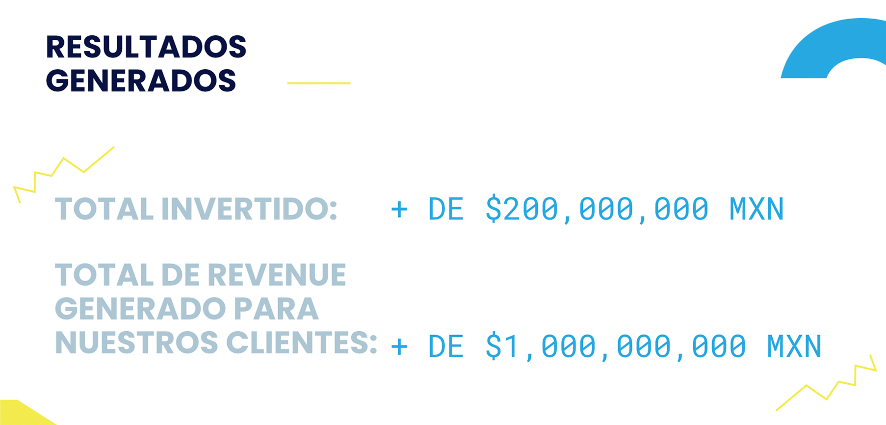 Img Cierre Casos de Éxito